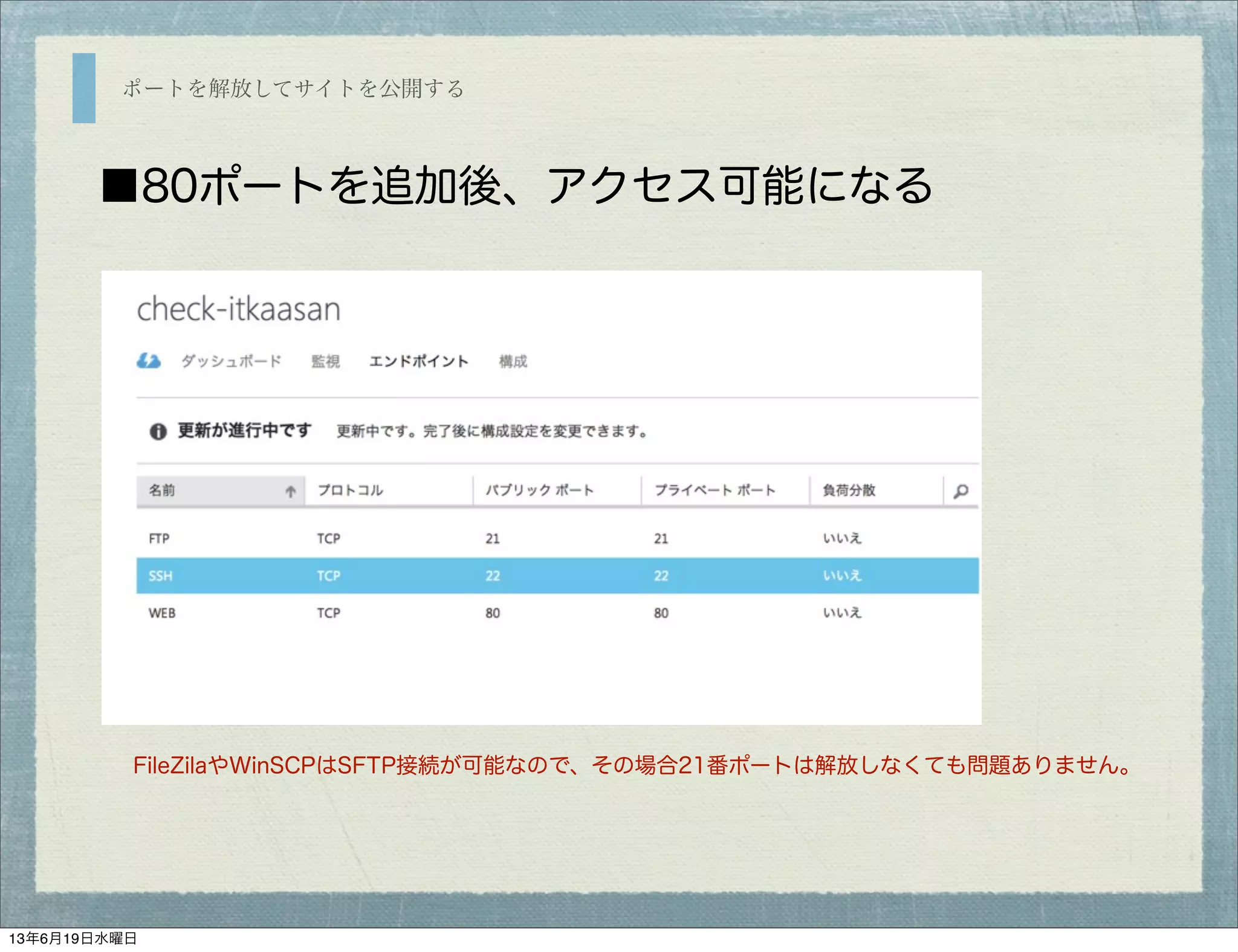 ポートを解放してサイトを公開する
■80ポートを追加後、アクセス可能になる
FileZilaやWinSCPはSFTP接続が可能なので、その場合21番ポートは解放しなくても問題ありません。
13年6月19日水曜日
 
