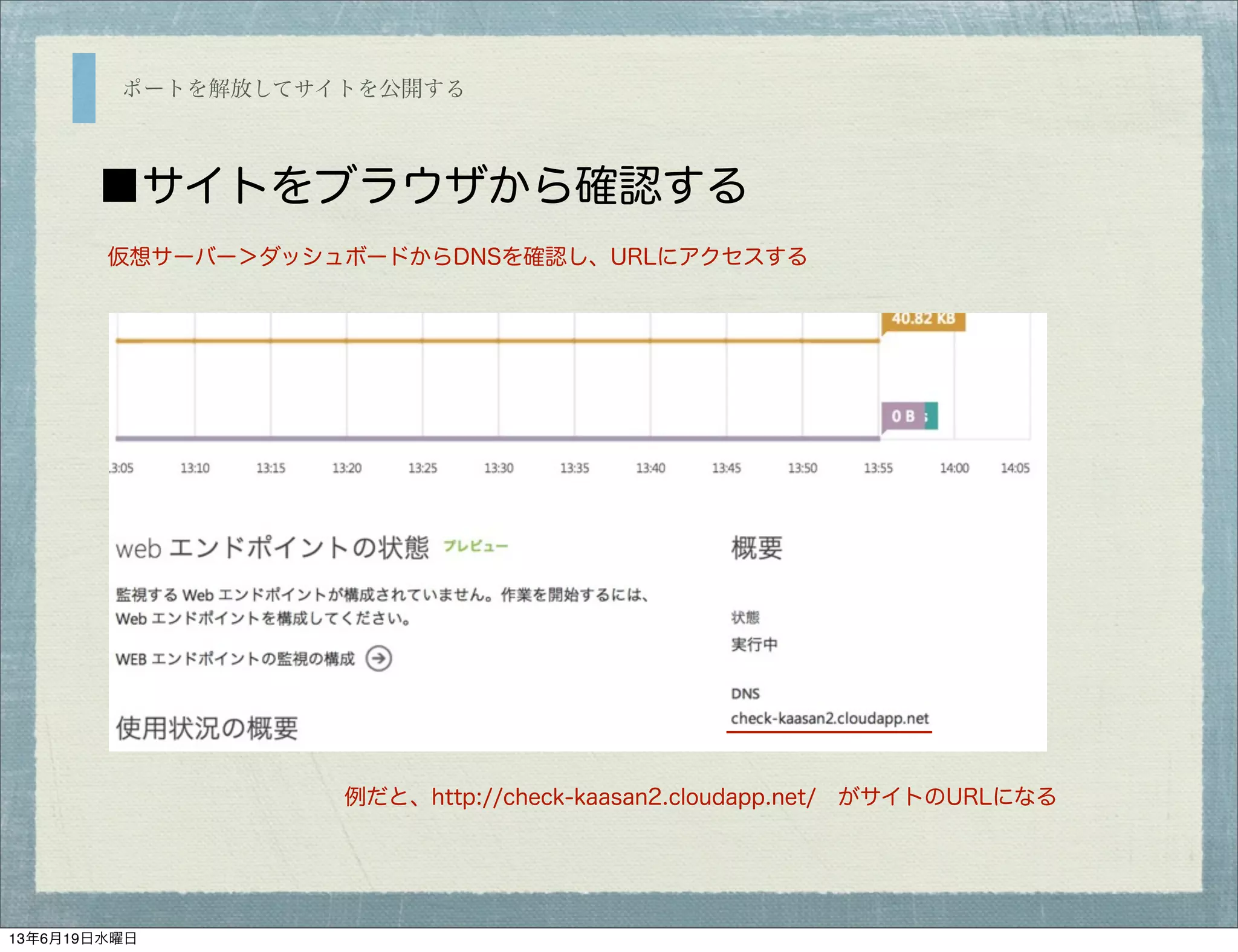 ポートを解放してサイトを公開する
■サイトをブラウザから確認する
仮想サーバー＞ダッシュボードからDNSを確認し、URLにアクセスする
例だと、http://check-kaasan2.cloudapp.net/ がサイトのURLになる
13年6月19日水曜日
 