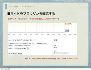 ポートを解放してサイトを公開する
■サイトをブラウザから確認する
仮想サーバー＞ダッシュボードからDNSを確認し、URLにアクセスする
例だと、http://check-kaasan2.cloudapp.net/ がサイトのURLになる
13年6月19日水曜日
 