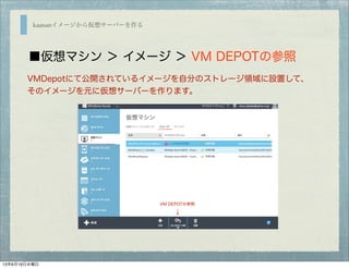 VMDepotにて公開されているイメージを自分のストレージ領域に設置して、
そのイメージを元に仮想サーバーを作ります。
■仮想マシン ＞ イメージ ＞ VM DEPOTの参照
VM DEPOTの参照
kaasanイメージから仮想サーバーを作る
13年6月19日水曜日
 