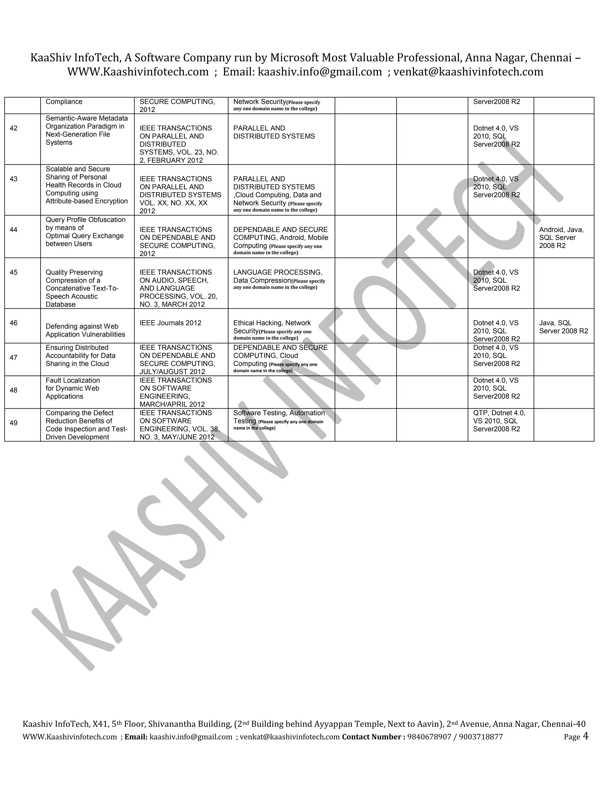 KaaShiv InfoTech, A Software Company run by Microsoft Most Valuable Professional, Anna Nagar, Chennai –
            WWW.Kaashivinfotech.com ; Email: kaashiv.info@gmail.com ; venkat@kaashivinfotech.com

           Compliance                    SECURE COMPUTING,       Network Security(Please specify                          Server2008 R2
                                         2012                    any one domain name in the college)

           Semantic-Aware Metadata
42         Organization Paradigm in      IEEE TRANSACTIONS       PARALLEL AND                                             Dotnet 4.0, VS
           Next-Generation File          ON PARALLEL AND         DISTRIBUTED SYSTEMS                                      2010, SQL
           Systems                       DISTRIBUTED                                                                      Server2008 R2
                                         SYSTEMS, VOL. 23, NO.
                                         2, FEBRUARY 2012
           Scalable and Secure
43         Sharing of Personal           IEEE TRANSACTIONS       PARALLEL AND                                             Dotnet 4.0, VS
           Health Records in Cloud       ON PARALLEL AND         DISTRIBUTED SYSTEMS                                      2010, SQL
           Computing using               DISTRIBUTED SYSTEMS     ,Cloud Computing, Data and                               Server2008 R2
           Attribute-based Encryption    VOL. XX, NO. XX, XX     Network Security (Please specify
                                         2012                    any one domain name in the college)

           Query Profile Obfuscation
44         by means of                   IEEE TRANSACTIONS       DEPENDABLE AND SECURE                                                       Android, Java,
           Optimal Query Exchange        ON DEPENDABLE AND       COMPUTING, Android, Mobile                                                  SQL Server
           between Users                 SECURE COMPUTING,       Computing (Please specify any one                                           2008 R2
                                         2012                    domain name in the college)



45         Quality Preserving            IEEE TRANSACTIONS       LANGUAGE PROCESSING,                                     Dotnet 4.0, VS
           Compression of a              ON AUDIO, SPEECH,       Data Compression(Please specify                          2010, SQL
           Concatenative Text-To-        AND LANGUAGE            any one domain name in the college)                      Server2008 R2
           Speech Acoustic               PROCESSING, VOL. 20,
           Database                      NO. 3, MARCH 2012

46                                       IEEE Journals 2012      Ethical Hacking, Network                                 Dotnet 4.0, VS     Java, SQL
           Defending against Web
           Application Vulnerabilities                           Security(Please specify any one                          2010, SQL          Server 2008 R2
                                                                 domain name in the college)                              Server2008 R2
           Ensuring Distributed          IEEE TRANSACTIONS       DEPENDABLE AND SECURE                                    Dotnet 4.0, VS
47         Accountability for Data       ON DEPENDABLE AND       COMPUTING, Cloud                                         2010, SQL
           Sharing in the Cloud          SECURE COMPUTING,       Computing (Please specify any one                        Server2008 R2
                                         JULY/AUGUST 2012        domain name in the college)

           Fault Localization            IEEE TRANSACTIONS                                                                Dotnet 4.0, VS
48         for Dynamic Web               ON SOFTWARE                                                                      2010, SQL
           Applications                  ENGINEERING,                                                                     Server2008 R2
                                         MARCH/APRIL 2012
           Comparing the Defect          IEEE TRANSACTIONS       Software Testing, Automation                             QTP, Dotnet 4.0,
49         Reduction Benefits of         ON SOFTWARE             Testing (Please specify any one domain                   VS 2010, SQL
           Code Inspection and Test-     ENGINEERING, VOL. 38,   name in the college)                                     Server2008 R2
           Driven Development            NO. 3, MAY/JUNE 2012




     Kaashiv InfoTech, X41, 5th Floor, Shivanantha Building, (2nd Building behind Ayyappan Temple, Next to Aavin), 2nd Avenue, Anna Nagar, Chennai-40
     WWW.Kaashivinfotech.com ; Email: kaashiv.info@gmail.com ; venkat@kaashivinfotech.com Contact Number : 9840678907 / 9003718877                  Page   4
 