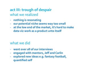 act III: trough of despair
what we realized
- nothing is resonating
- our potential niche seems way too small
- at the low end of the market, it’s hard to make
  data viz work as a product unto itself



what we did
- went over all of our interviews
- engaged with mentors, Jeff and Carlin
- explored new ideas e.g. fantasy football,
  quantified self
 