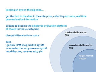 keeping an eye on the big prize…

get the foot in the door in the enterprise, collecting accurate, real time
peer evaluation information

expand to become the employee evaluation platform
of choice for these customers
                                                      total available market
disrupt HR/evaluations space                          $2B

data
-gartner EPM 2009 market $970M                            served available market
-successfactors 2013 revenue $502M                        $1B
-workday 2013 revenue $119.5M
                                                                    target market
                                                                    $100M
 