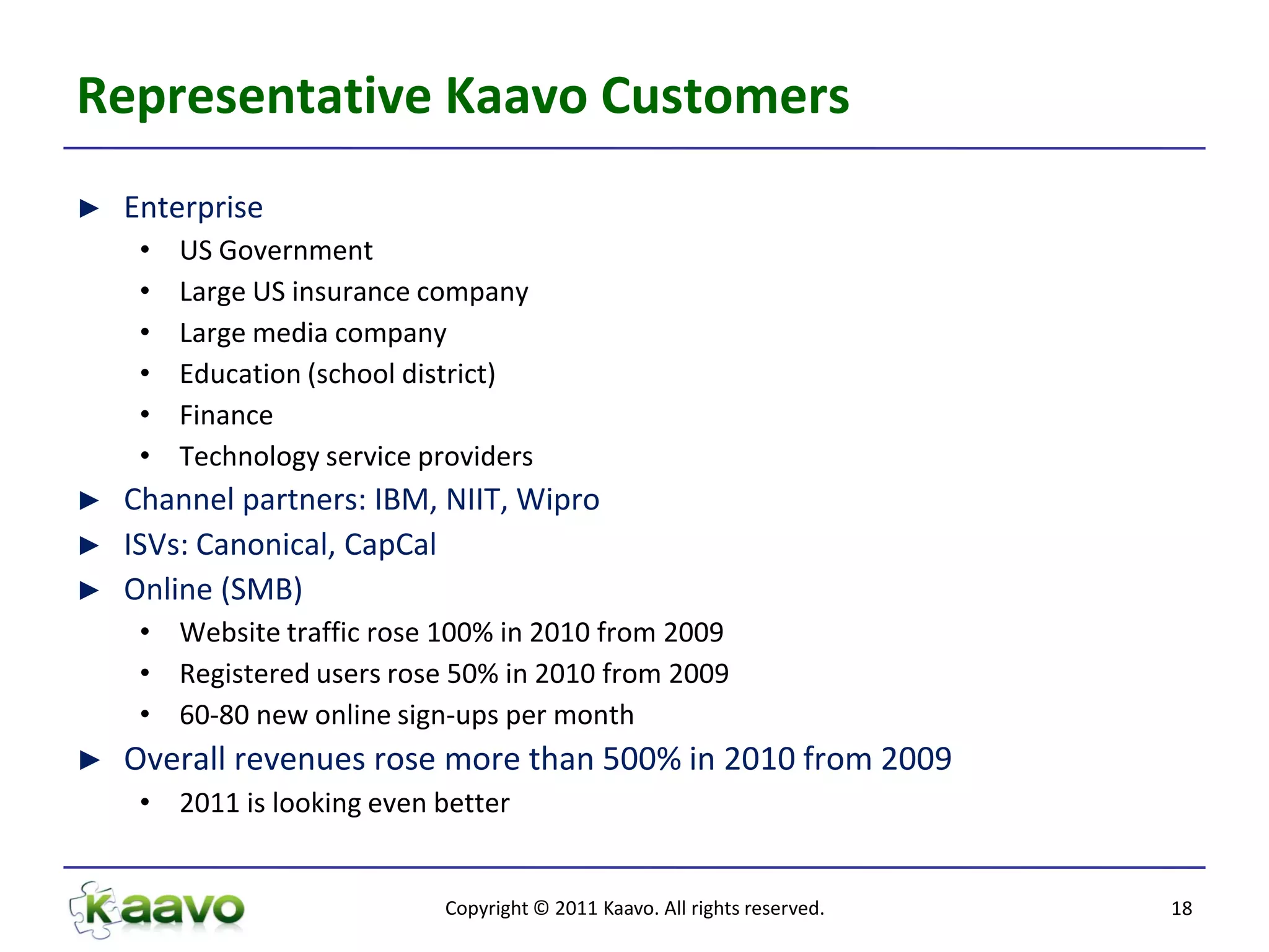 Representative Kaavo Customers
►   Enterprise
     •   US Government
     •   Large US insurance company
     •   Large media company
     •   Education (school district)
     •   Finance
     •   Technology service providers
► Channel partners: IBM, NIIT, Wipro
► ISVs: Canonical, CapCal
► Online (SMB)
     • Website traffic rose 100% in 2010 from 2009
     • Registered users rose 50% in 2010 from 2009
     • 60-80 new online sign-ups per month
►   Overall revenues rose more than 500% in 2010 from 2009
     • 2011 is looking even better


                              Copyright © 2011 Kaavo. All rights reserved.   18
 