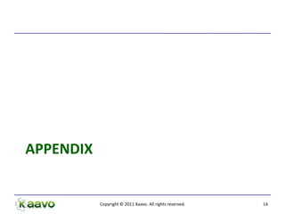 APPENDIX


           Copyright © 2011 Kaavo. All rights reserved.   14
 