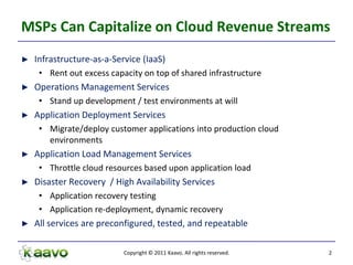 MSPs Can Capitalize on Cloud Revenue Streams
►   Infrastructure-as-a-Service (IaaS)
     • Rent out excess capacity on top of shared infrastructure
►   Operations Management Services
     • Stand up development / test environments at will
►   Application Deployment Services
     • Migrate/deploy customer applications into production cloud
       environments
►   Application Load Management Services
     • Throttle cloud resources based upon application load
►   Disaster Recovery / High Availability Services
     • Application recovery testing
     • Application re-deployment, dynamic recovery
►   All services are preconfigured, tested, and repeatable

                           Copyright © 2011 Kaavo. All rights reserved.   2
 