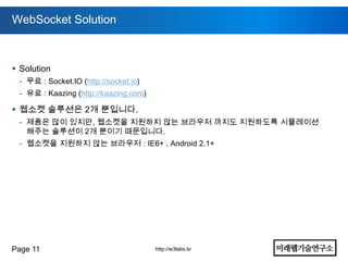 WebSocket Solution



 Solution
 - 무료 : Socket.IO (http://socket.io)
 - 유료 : Kaazing (http://kaazing.com)

 웹소켓 솔루션은 2개 뿐입니다.
 - 제품은 많이 있지만, 웹소켓을 지원하지 않는 브라우저 까지도 지원하도록 시뮬레이션
   해주는 솔루션이 2개 뿐이기 때문입니다.
 - 웹소켓을 지원하지 않는 브라우저 : IE6+ , Android 2.1+




Page 11                                http://w3labs.kr
 