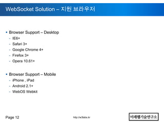 WebSocket Solution – 지원 브라우저



 Browser Support – Desktop
 - IE6+
 - Safari 3+
 - Google Chrome 4+
 - Firefox 3+
 - Opera 10.61+


 Browser Support – Mobile
 - iPhone , iPad
 - Android 2.1+
 - WebOS Webkit




Page 12                       http://w3labs.kr
 