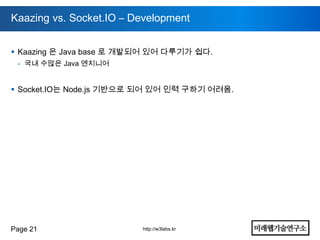 Kaazing vs. Socket.IO – Development


 Kaazing 은 Java base 로 개발되어 있어 다루기가 쉽다.
 - 국내 수많은 Java 엔지니어


 Socket.IO는 Node.js 기반으로 되어 있어 인력 구하기 어려움.




Page 21                   http://w3labs.kr
 