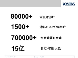 80000+                    家全球客户


             1500+                     家SAP/Oracle用户


             700000+                    台终端遍布全球


             15亿                        日均使用人次

Präsentation © Kaba 2011   Dienstag, 8. März 2011      11
 