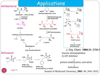 leucine aminopeptidase
(LAP) Inhibitor
protein modification, activation
Anticancer
Journal of Medicinal Chemistry, 2003, 46, 2641-2655
ApplicationsAntibacterial
Anticancer
J. Org. Chem. 1994,59, 5784-5
12 niper H
 