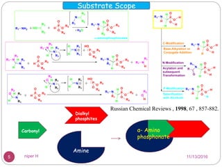5
Amine
Carbonyl
Dialkyl
phosphites
α- Amino
phosphonate
Substrate Scope
11/13/2016niper H
Russian Chemical Reviews , 1998, 67 , 857-882.
 