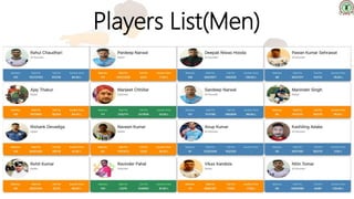 Players List(Men)
 