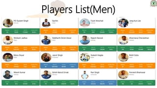 Players List(Men)
 