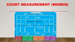 COURT MEASUREMENT (WOMEN)
 