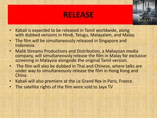 kabali full movie hindi