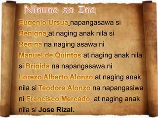 napangasawa si
at naging anak nila si
na naging asawa ni
at naging anak nila
si na napangasawa ni
at naging anak
nila si na napangasiwa
ni at naging anak
nila si Jose Rizal.
 