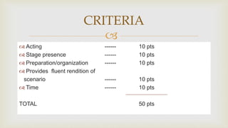 
 Acting ------ 10 pts
 Stage presence ------ 10 pts
 Preparation/organization ------ 10 pts
 Provides fluent rendition of
scenario ------ 10 pts
 Time ------ 10 pts
TOTAL 50 pts
CRITERIA
 