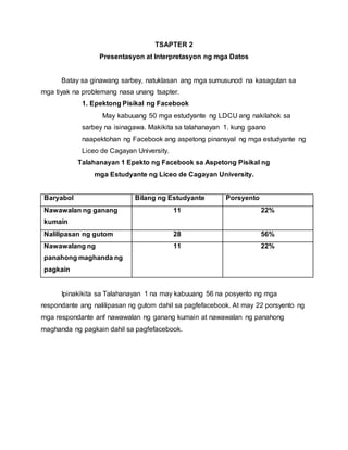 TSAPTER 2
Presentasyon at Interpretasyon ng mga Datos
Batay sa ginawang sarbey, natuklasan ang mga sumusunod na kasagutan sa
mga tiyak na problemang nasa unang tsapter.
1. Epektong Pisikal ng Facebook
May kabuuang 50 mga estudyante ng LDCU ang nakilahok sa
sarbey na isinagawa. Makikita sa talahanayan 1. kung gaano
naapektohan ng Facebook ang aspetong pinansyal ng mga estudyante ng
Liceo de Cagayan University.
Talahanayan 1 Epekto ng Facebook sa Aspetong Pisikal ng
mga Estudyante ng Liceo de Cagayan University.
Baryabol Bilang ng Estudyante Porsyento
Nawawalan ng ganang
kumain
11 22%
Nalilipasan ng gutom 28 56%
Nawawalang ng
panahong maghanda ng
pagkain
11 22%
Ipinakikita sa Talahanayan 1 na may kabuuang 56 na posyento ng mga
respondante ang nalilipasan ng gutom dahil sa pagfefacebook. At may 22 porsyento ng
mga respondante anf nawawalan ng ganang kumain at nawawalan ng panahong
maghanda ng pagkain dahil sa pagfefacebook.
 