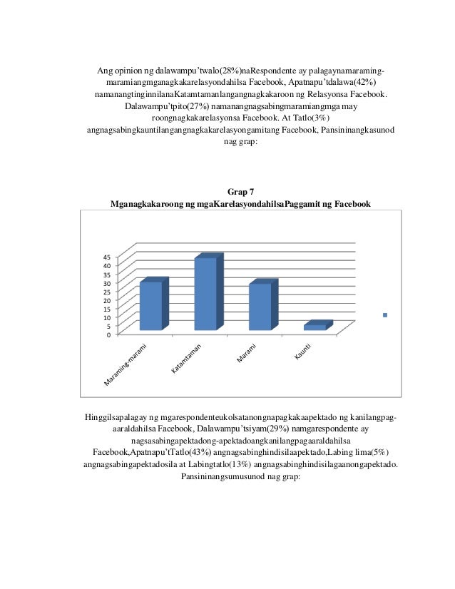 Kabanata iv thesis picture