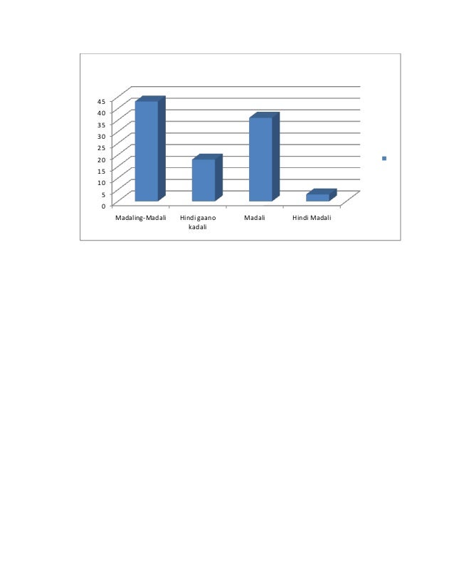 Kabanata iv thesis 03 image