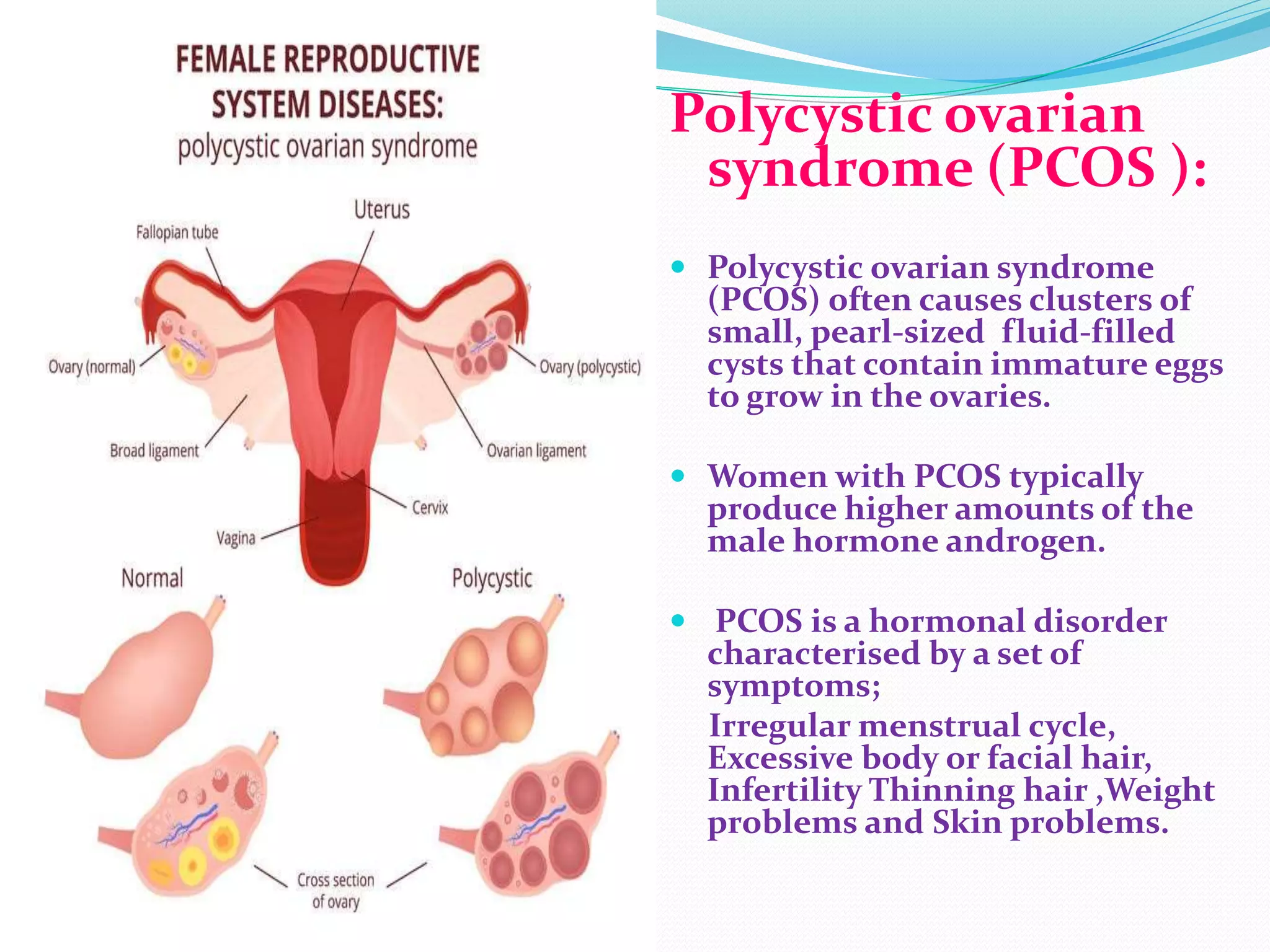 ROLE OF HORMONES IN WOMEN'S HEALTH | PPTX