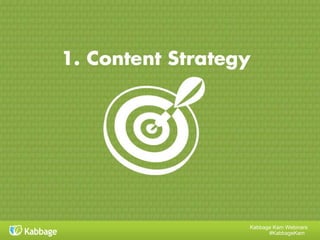 Kabbage Kam Webinars
#KabbageKam
Who is my customer and wh
at are
their challenges?
Customer
Persona 1
Psst… this is how you’ll create your content!
 