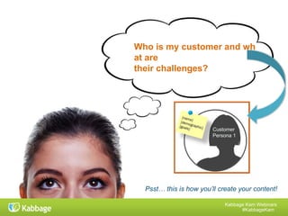 Carefully Categorize Your Blog
Content
 