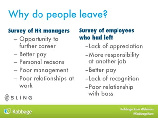 Why do people leave?
Survey of HR managers
– Opportunity to
further career
– Better pay
– Personal reasons
– Poor manageme...