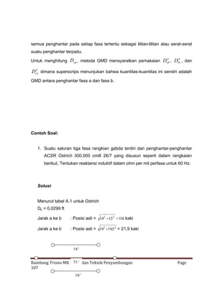 semua penghantar pada setiap fasa tertentu sebagai lilitan-lilitan atau serat-serat
suatu penghantar terpadu.
p
p
Untuk menghitung Deq , metoda GMD mensyaratkan pemakaian Dab , Dbc , dan
p
Dca dimana superscrips menunjukan bahwa kuantitas-kuantitas ini sendiri adalah

GMD antara penghantar fasa a dan fasa b.

Contoh Soal:

1. Suatu saluran tiga fasa rangkian gabda terdiri dari penghantar-penghantar
ACSR Ostrich 300.000 cmill 26/7 yang disusun seperti dalam rangkaian
berikut, Tentukan reaktansi induktif dalam ohm per mil perfasa untuk 60 Hz.

Solusi:

Menurut tabel A.1 untuk Ostrich
Ds = 0,0299 ft
Jarak a ke b

: Posisi asli = 102 ,5 2  ,1 kaki
1
10

Jarak a ke b’

: Posisi asli = 102  ,5 2 = 21,9 kaki
19

18’
21’
Bambang Trisno MK Kabel dan Teknik Penyambungan
107
18’

Page

 