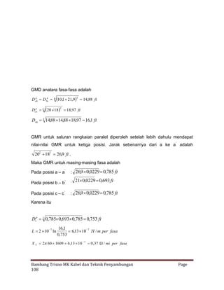 GMD anatara fasa-fasa adalah
p
p
D ab D bc 4  ,1  ,9  ,88 ft
10 21
14
2

p
4
Dca      ,97 ft
20 18
18
2

3
Deq  14,88  ,88  ,97  ,1 ft
14
18
16

GMR untuk saluran rangkaian paralel diperoleh setelah lebih dahulu mendapat
nilai-nilai GMR untuk ketiga posisi. Jarak sebenarnya dari a ke a’ adalah

202  2  ,9 ft .
18
26
Maka GMR untuk masing-masing fasa adalah
Pada posisi a – a’

0
0
: 26,9  ,0229  ,785 ft

Pada posisi b – b’

:

Pada posisi c – c’

0
0
: 26,9  ,0229  ,785 ft

21 ,0229  ,693 ft
0
0

Karena itu

3
Dsp  0,785 ,693 ,785  ,753 ft
0
0
0

L    ln
2 10 7

16,1
6,13   H / m per fasa
10 7
0,753

X L 260 
1609 6 ,13   0 ,37 / mi per fasa
10 7

Bambang Trisno MK Kabel dan Teknik Penyambungan
108

Page

 