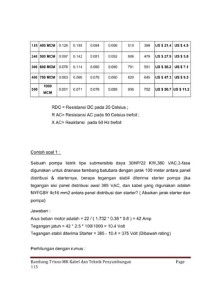 185 400 MCM 0.126

0.185

0.084

0.096

510

398

US $ 21.4 US $ 4.5

240 500 MCM 0.097

0.142

0.081

0.092

606

476

US $ 27.9 US $ 5.8

300 600 MCM 0.078

0.114

0.080

0.090

701

551

US $ 36.2 US $ 7.1

400 750 MCM 0.063

0.090

0.079

0.090

820

645

US $ 47.3 US $ 9.3

0.071

0.078

0.089

936

752

US $ 56.7 US $ 11.2

500

1000
MCM

0.051

RDC = Resistansi DC pada 20 Celsius ;
R AC= Resistansi AC pada 90 Celsius trefoil ;
X AC= Reaktansi pada 50 Hz trefoil

Contoh soal 1 :
Sebuah pompa listrik tipe submersible daya 30HP/22 KW,380 VAC,3-fase
digunakan untuk drainase tambang batubara dengan jarak 100 meter antara panel
distribusi & starternya, berapa tegangan stabil diterima starter pompa jika
tegangan sisi panel distribusi awal 385 VAC, dan kabel yang digunakan adalah
NYFGBY 4c16 mm2 antara panel distribusi dan starter? ( Abaikan jarak starter dan
pompa)
Jawaban :
Arus beban motor adalah = 22 / ( 1.732 * 0.38 * 0.8 ) = 42 Amp
Tegangan jatuh = 42 * 2.5 * 100/1000 = 10.4 Volt
Tegangan stabil diterima Starter = 385 - 10.4 = 375 Volt (Dibawah rating)

Perhitungan dengan rumus :
Bambang Trisno MK Kabel dan Teknik Penyambungan
115

Page

 