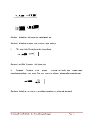 Gambar 1. Kabel berinti tunggal dan kabel berinti tiga

Gambar 2. Kabel penampang pejal bulat dan pejal segi tiga
2.

Pilin (stranded): Untuk ukuran konduktor besar.

Gambar 3. Inti Pilin Bulat dan Inti Pilin segitiga

3.

Berongga:

Terutama

untuk

tempat

minyak pendingin dan

dipakai pada

kapasitas penyaluran yang besar. Ada yang berongga satu dan ada yang berongga banyak

Gambar 4. Kabel dengan inti penghantar berongga (berongga banyak dan satu)

Bambang Trisno MK Kabel dan Teknik Penyambungan

Page 41

 