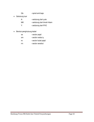 Gb

- spiral anti baja

 Selubung luar
A

- selubung dari yute

MK

- selubung dari timah hitam

Y

- selubung dari PVC

 Bentuk penghubung kabel
se

- sector pejal

sm

- sector srabut y

re

- sector bulat pejal

rm

- sector serabut

Bambang Trisno MK Kabel dan Teknik Penyambungan

Page 43

 