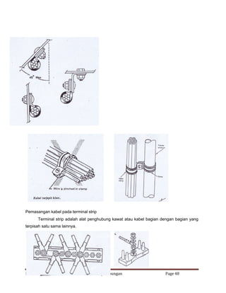 Pemasangan kabel pada terminal strip
Terminal strip adalah alat penghubung kawat atau kabel bagian dengan bagian yang
terpisah satu sama lainnya.

Bambang Trisno MK Kabel dan Teknik Penyambungan

Page 48

 