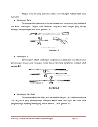 Adapun jenis lain yang digunakan untuk penyambungan instalasi listrik arus
kuat ialah:
 Sambungan Tarik
Sambungan tarik digunakan untuk sambungan dua penghantar yang terletak di
luar kotak sambungan. Dengan cara melilitkan penghantar satu dengan yang lainnya
sehingga saling mengikat kuat. Lihat gambar 2.1

Gambar 2.1
 Sambungan T
Sambungan T adalah sambungan yang digunakan pada jalur yang dibuat untuk
percabangan dengan cara mengupas isolasi tanpa memotong penghantar tersebut. Lihat
gambar 2.2

Gambar 2.2
 Sambungan Ekor Babi
Sambungan ekor babi adalh jenis sambungan dengan cara melilitkan diantara
dua penghantar yang sambungannya mengarah keluar.pada sambungan ekor babi pada
penghantarnya dipasang lasdop yang terbuat dari PVC. Lihat gambar 2.3

Bambang Trisno MK Kabel dan Teknik Penyambungan

Page 51

 