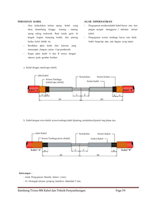 PERS IAPAN KABEL

AGAR DIPERHATIKAN

Atur

kedu dukan kedua

akan

-

disambung

ujung

hingga

kabel

yang

masing – masing

ujung saling melewati. Buat tanda garis
tengah

bagian

-

tumpang tindih,

dan

jangan sampai

di

Bersihkan

jaket

kabel

menggores / melukai

isol asi

kabel.

potong

-

kedua kabel dititik ini.
-

Pengupasan semikonduktif kabel harus rata dan

Pengupasan screen tembaga harus rata tidak
boleh bergerigi atau ada bagian yang tajam.

dari

kotoran

yang

menempel, dengan cairan + lap pembersih.
-

Kupas jaket kabel A dan B sesuai dengan
ukuran pada gambar berikut :

a. Kabel dengan metal tape shield,
Jaket kabel
Screen Tembaga
(metal tape shield)

Konduktor

Screen Isolasi

Isolasi kabel

Kabel “A”

Kabel “B”

b. Kabel dengan wire shield, screen tembaga tidak dipotong, melainkan dipuntir tiap phasa nya.

Jaket Kabel

Kondu ktor

Screen Tembaga (wire shield)

Kabel “A”

Screen Isolasi
Isolasi Kabel

Kabel “B”

Keterangan :
- Jarak Pengupasan Standar dalam ( mm )
- K = Se tengah ukuran panjang konektor ditambah 5 mm

Bambang Trisno MK Kabel dan Teknik Penyambungan

Page 59

 