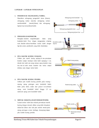 LANGKAH – LANGKAH P EMA SANGAN

1.

PENEMPATAN SELONGSONG / TUBING.
Selongsong semi-konduktif

Masu kkan selongsong pengendali stress (hitam),
selongsong isolasi
semikondu ktif

(merah),

selongsong

(merah/hitam)

dan

Selongsong isolasi

isolasi-

selongsong

lapisan luar menyelimuti kabel.
Selongsong pengendali stress
Selongsong lapi san luar

2.

PEMASANGAN KONEKTOR.
Pasangkan konektor

menghubungkan

konduktor kabel. Press

kedua

ujung

dengan menggunakan crimping

tools. Setelah selesai bersihkan isolasi kabel dengan

Konektor sudah
dipress

lap dan cairan pembersih yang telah disediakan .

3.

Proses pengepresan
konektor

PITA MASTIK KUNING PANJANG
Lilitkan pita mastik kuning panjang di atas permukaan
konektor sampai menutupi isolasi kabel sepanjang 2 cm,

Mastik kuning panjang

dimulai dari salah satu ujung menuju ujung konektor yang
lain, dan isi celah antara konektor dan isolasi sampai
tebalnya sama dengan isolasi kabel.

2
4.

PITA MASTIK KUNING PENDEK
Lilitkan pita mastik kuning pendek pada masing –
masing

ujung

potongan

semi

konduktif

kabel,

Mastik kuning pendek

tidak perlu tebal , mulai dari posisi 1 cm sebelum
ujung

semi

konduktif

kabel

hingga

1, 5

cm

melewati ujung semi konduktif kabel.

5.

MINYAK SILIKON & MASTI MERAH PENDEK
Lumasi isolasi kabel dan seluruh permukaan mastik
kuning dengan minyak silikon yan g telah disiapkan

M astik merah

dalam kit. Lilitan satu kali pita mastik merah pada
ujung potongan screen tembaga disamping/sejajar
pita mastik kuning pendek.

Bambang Trisno MK Kabel dan Teknik Penyambungan

Pelumasan minyak
silicon

Page 61

 