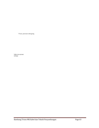Proses penciutan selongsong

Solder pita anyaman
tembaga

Bambang Trisno MK Kabel dan Teknik Penyambungan

Page 63

 