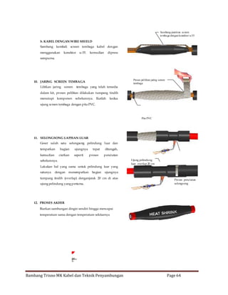 Sambung puntiran screen
temba ga dengan konektor u-35

b. KABEL DENGAN WIRE SHIELD
Sambung kembali
menggunakan

screen tembaga kabel den gan

konektor

u-35.

kemudian

dipress

sempurna.

Proses pelilitan jaring screen
tembaga

10. JARING SCREEN TEMBAGA
Lilitkan jaring screen

tembaga yang telah tersedia

dalam kit, proses pelilitan dilakukan tumpang tindih
menutupi

komponen

sebelumnya. Ikatlah

kedua

ujung screen tembaga dengan p ita PVC.

Pita PVC

11. SELONGSONG LAPISAN LUAR
Geser salah satu selongsong pelindung luar dan
tempatkan

bagian

kemudian

ciutkan

ujungnya
seperti

tepat
p roses

ditengah,
p enciutan

sebelumnya.
Lakukan hal yang sama untuk pelindung luar yang
satunya

dengan

menempatkan

bagian

Ujung pelindung
luar overlap 20 cm

ujungnya

tumpang tindih (overlap) denganjarak 20 cm di atas
ujung pelindung yang p ertama.

Pro ses penciutan
selongsong

12. PROSES AKHIR
Biarkan sambungan dingin sendiri hingga mencapai
temperature sama dengan temperature sekitarnya

Bambang Trisno MK Kabel dan Teknik Penyambungan

Page 64

 
