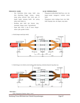 PERS IAPAN KABEL

AGAR DIPERHA TIKAN

Atur

kedu dukan kedua

akan

-

disambung

ujung

hingga

kabel

yang

masing – masing

ujung saling melewati. Buat tanda garis
tengah

bagian

-

tumpang tindih,

dan

jangan sampai

di

Bersihkan

jaket

kabel

menggores / melukai

isol asi

kabel.

potong

-

kedua kabel dititik ini.
-

Pengupasan semikonduktif kabel harus rata dan

Pengupasan screen tembaga harus rata tidak
boleh bergerigi atau ada bagian yang tajam.

dari

kotoran

yang

menempel, dengan cairan + lap pembersih.
-

Kupas jaket kabel A dan B sesuai dengan
ukuran pada gambar berikut :

a. Kabel dengan metal tape shield,
Screen Isolasi

Screen Tembaga
(Tape shield)

Isolasi Kabel
Konduktor

Jaket Kabel
Armour
Bedding

Kabel “A”

Kabel “B”

b. Kabel dengan wire shield, screen tembaga tidak dipotong, melainkan dipuntir tiap phasa nya.
Screen Isolasi

Screen Tembaga
(Wire shield)

Isolasi Kabel
Konduktor

Kabel “A”

Jaket Kabel
Armour

Kabel “B”

Keterangan :
- Jarak Pengupasan Standar dalam ( mm )

Bambang Trisno MK Kabel dan Teknik Penyambungan

Page 67

 