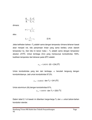 Rt 2 T0  1
T

R1 T0 1
t
dimana:
1
t1 
T0 1
t

atau
1
T0 

t
t1 1

(2.4)

Jelas kelihatan bahwa –T 0 adalah sama dengan temperatur dimana tahanan kawat
akan menjadi nol, bila persamaan linear yang sama berlaku untuk daerah
temperatur itu. Dan bila ini benar maka – T0 adalah sama dengan temperatur
absolut -2730C. Untuk tembaga (CU) yang mempunyai konduktivitas 100%,
koefisien temperatur dari tahanan pada 200 C adalah:

0

20 0 ,00393 -20 = 234,5 C

Untuk konduktivitas yang lain dari tembaga,  berubah langsung dengan
konduktivitasnya. Jadi untuk konduktivitas 97,5%.
0
20 0 ,00383 dan T0 = 241,0 C

Untuk aluminium (Al) dengan konduktivitas 61%,
0

20 0 ,00383 dan T0 = 228,1 C

Dalam tabel 2.1 di bawah ini diberikan harga-harga T0 dan  untuk bahan-bahan
konduktor standar.

Bambang Trisno MK Kabel dan Teknik Penyambungan
90

Page

 