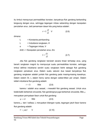 itu timbul mempunyai permeabilitas konstan, banyaknya fluk gandeng berbanding
langsung dengan arus, sehingga tegangan imbas sebanding dengan kecepatan
perubahan arus. Jadi persamaan dasar kita yang kedua adalah:

e
L

di
dt

V

(2.6)

dimana:
L

= Konstanta pembanding

L

= Induktansi rangkaian, H

e

= Tegangan imbas, V

di/dt  Kecepatan perubahan arus, A/s
=

d
L
di

(2.7)

Jika fluk gandeng rangkaian berubah secara linear terhadap arus, yang
berarti rangkaian magnit itu mempunyai suatu permeabilitas konstan, sehingga
timbul definisi induktansi sendiri suatu rangkaian listrik sebagai fluk gandeng
rangkaian persatuan arus. Dalam suatu saluran dua kawat banyaknya fluk
gandeng rangkaian adalah jumlah fluk gandeng pada masing-masing kawatnya.
Dalam sistem SI, L dalam henry sama dengan weber-lilitan per amper. Dalam
istilah induktansi fluk gandeng adalah:

Li

Wbt

(2.8)

karena i adalah arus sesaat, mewakili fluk gandeng sesaat. Untuk arus
bolak-balik berbentuk sinusoida, fluk gandengnya juga berbentuk sinusoida. Bila 
merupakan pernyataan fasor untuk fluk gandeng:

 LI

Wbt

(2.9)

karena  dan I sefasa, L merupakan bilangan nyata, tegangan jatuh fasor karena
fluk gandeng adalah:

V j
LI

V

(2.10)

Bambang Trisno MK Kabel dan Teknik Penyambungan
94

Page

 