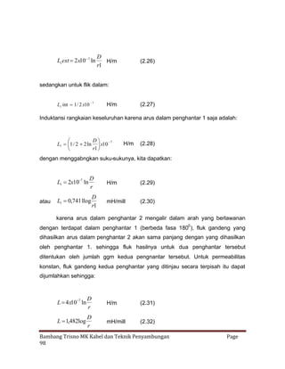 L1ext  x107 ln
2

D
H/m
r1

(2.26)

sedangkan untuk flik dalam:
7
L1 int 1 / 2 x10 

H/m

(2.27)

Induktansi rangkaian keseluruhan karena arus dalam penghantar 1 saja adalah:

D 

7
L1 / 2  ln 10
1
2
x
r1 


H/m

(2.28)

dengan menggabngkan suku-sukunya, kita dapatkan:

7
L1  x10 ln
2

atau

D
r

L1  ,7411log
0

D
r1

H/m

(2.29)

mH/mill

(2.30)

karena arus dalam penghantar 2 mengalir dalam arah yang berlawanan
dengan terdapat dalam penghantar 1 (berbeda fasa 1800 ), fluk gandeng yang
dihasilkan arus dalam penghantar 2 akan sama panjang dengan yang dihasilkan
oleh penghantar 1. sehingga fluk hasilnya untuk dua penghantar tersebut
ditentukan oleh jumlah ggm kedua pengnantar tersebut. Untuk permeabilitas
konstan, fluk gandeng kedua penghantar yang ditinjau secara terpisah itu dapat
dijumlahkan sehingga:

7
L  x10 ln
4

D
r

H/m

(2.31)

L ,482log
1

D
r

mH/mill

(2.32)

Bambang Trisno MK Kabel dan Teknik Penyambungan
98

Page

 