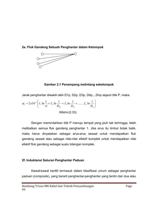 2e. Fluk Gandeng Sebuah Penghantar dalam Kelompok

Gambar 2.1 Penampang melintang sekelompok
Jarak penghantar diwakili oleh D1p, D2p, D3p, D4p,...Dnp sejauh titik P, maka:

1
1
1
1 
7
  x10  1 ln I 2 ln
2
I
I 3 ln

........I n ln

1
 r1
D12
D13
Dn 


Wbt/m (2.33)
Dengan memindahkan titik P menuju tempat yang jauh tak terhingga, telah
melibatkan semua fluk gandeng penghantar 1. Jika arus itu timbul bolak balik,
maka harus dinyatakan sebagai arus-arus sesaat untuk mendapatkan fluk
gandeng sesaat atau sebagai nilai-nilai efektif komplek untuk mendapatkan nilai
efektif fluk gandeng sebagai suatu bilangan komplek.

2f. Induktansi Saluran Penghantar Paduan
Kawat-kawat berlilit termasuk dalam klasifikasi umum sebagai penghantar
paduan (composite), yang berarti penghantar-penghantar yang terdiri dari dua atau
Bambang Trisno MK Kabel dan Teknik Penyambungan
99

Page

 