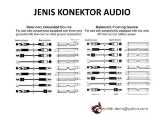 JENIS KONEKTOR AUDIO
dedidudedo@yahoo.com
 
