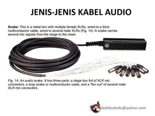 JENIS-JENIS KABEL AUDIO
dedidudedo@yahoo.com
 