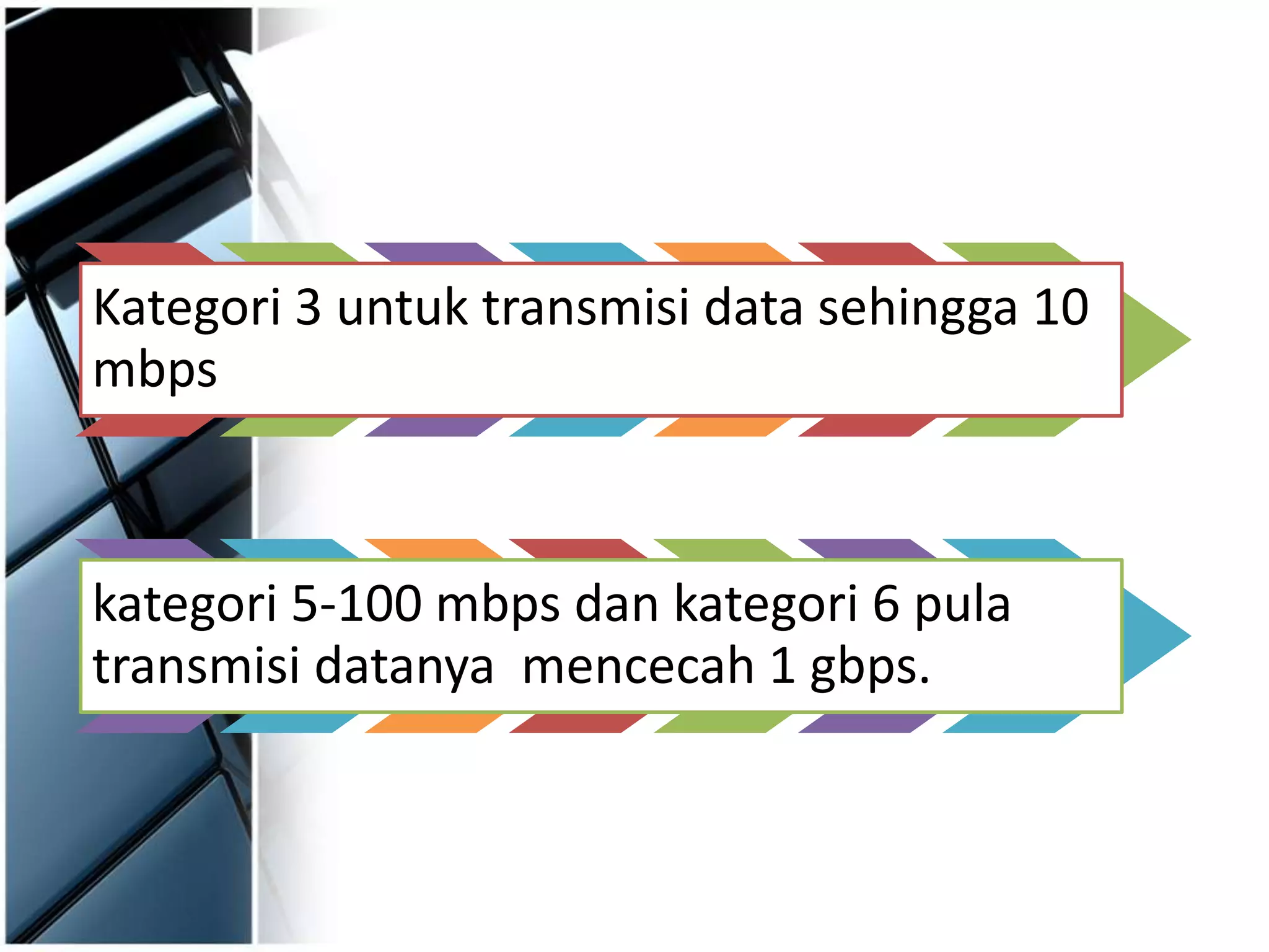 Kategori 3 untuk transmisi data sehingga 10
mbps
kategori 5-100 mbps dan kategori 6 pula
transmisi datanya mencecah 1 gbps.