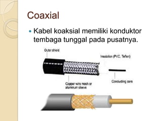 Coaxial
   Kabel koaksial memiliki konduktor
    tembaga tunggal pada pusatnya.
 