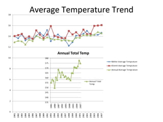Resource mapping of the Kabe Watershed Pilot Project in Ethiopia, 2011-2013